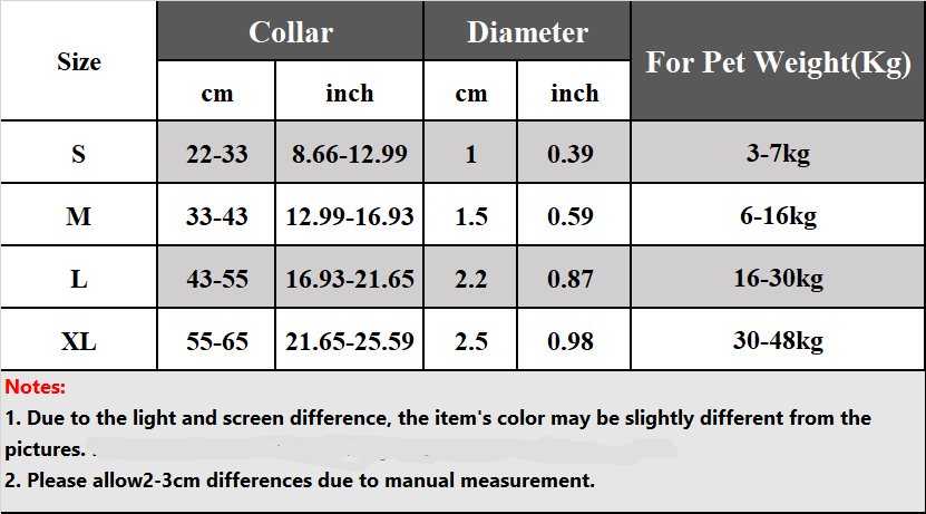 Size Chart for Braided Urban Dog Leash and Dog Collar for All Dog sizes in Kigali Rwanda