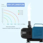 Large Flow Sobo WP Ultra-quiet Fish Tank Submersible Pump Petsasa pet store Rwanda