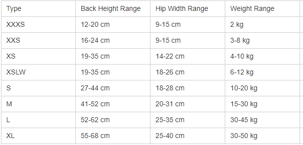 Dimensions for Elite Mobilty Dog Wheelchair for Small, Medium & Large Dogs